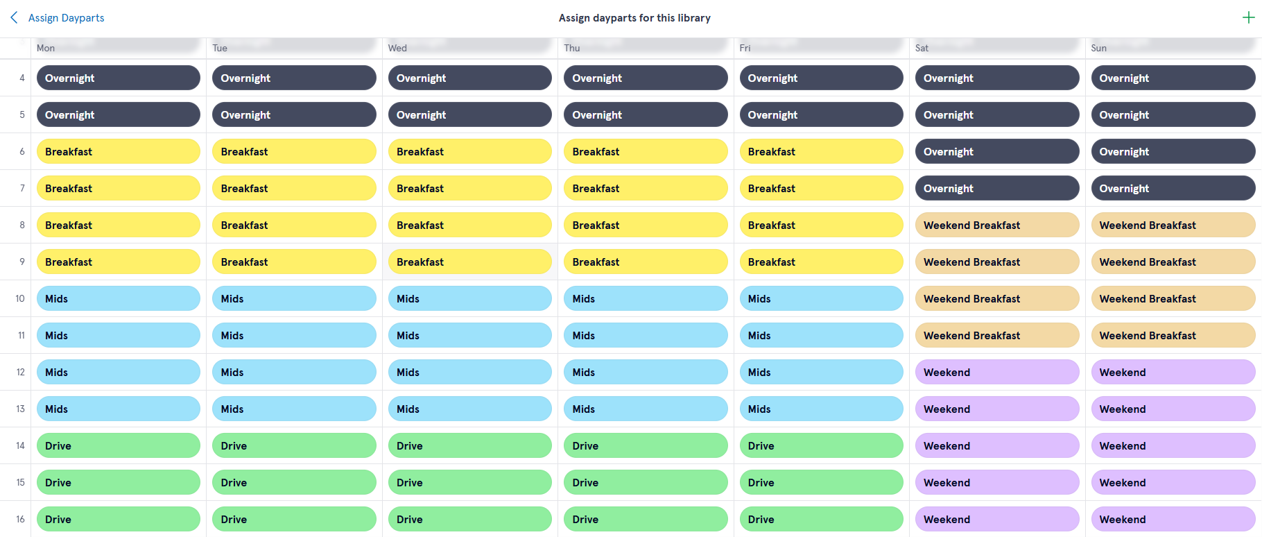 Breaking up your week into shared 'dayparts' can help vary your sound for listeners at certain times of the day